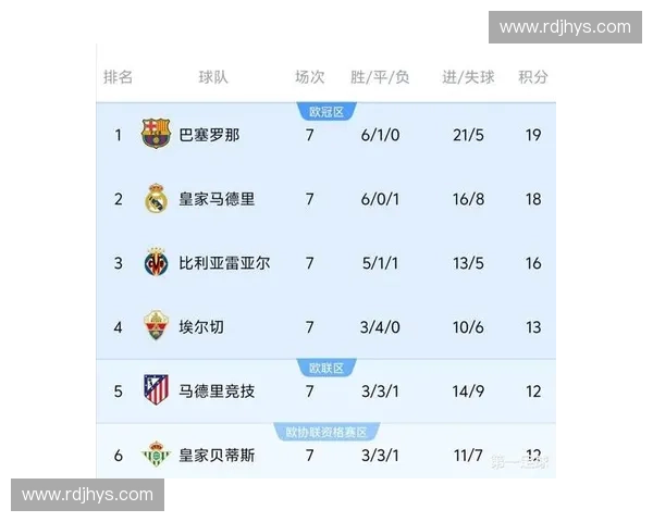 2023赛季18足球联赛精彩纷呈 聚焦冠军争夺与明星球员表现