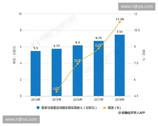 伊拉克足球联赛发展历程与现状分析及未来展望